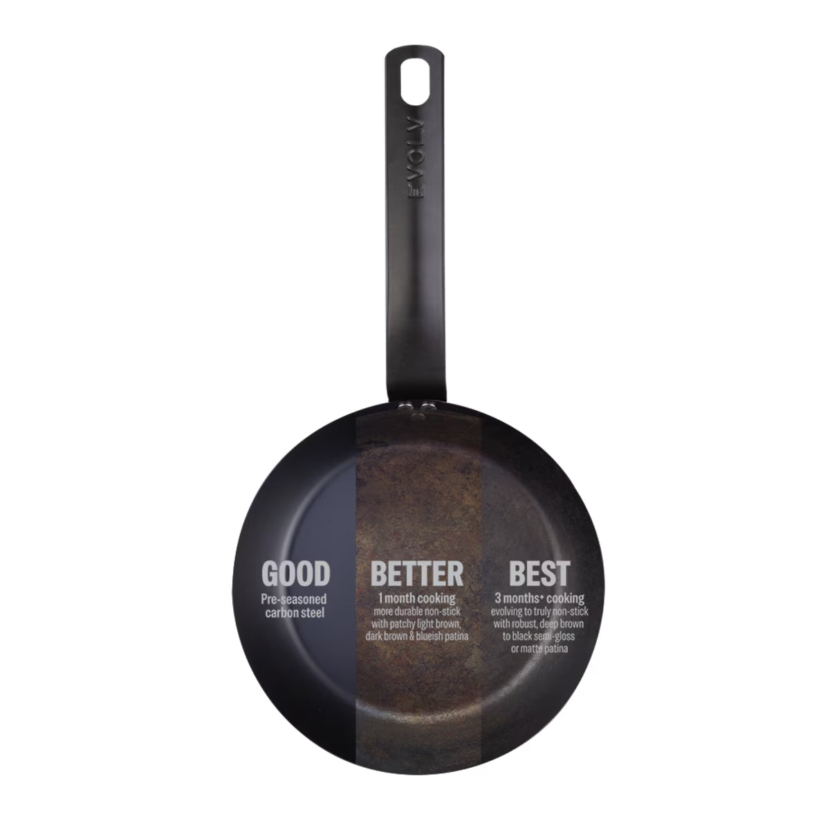 Pre-Seasoned Carbon Steel Fry Pan 24cm